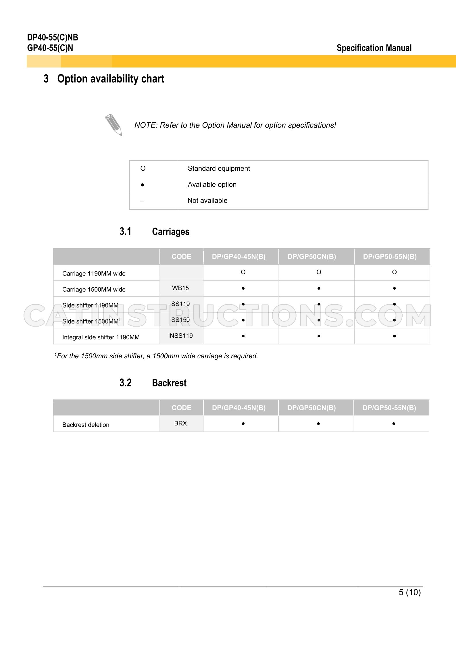 Page 5