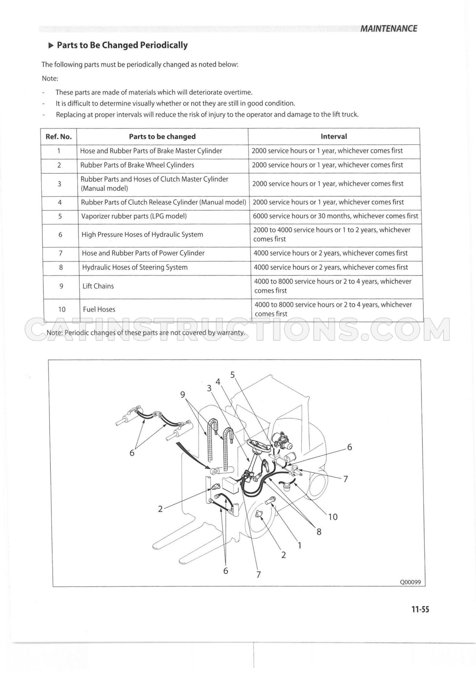 Page 212