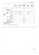 Page 222 Thumbnail