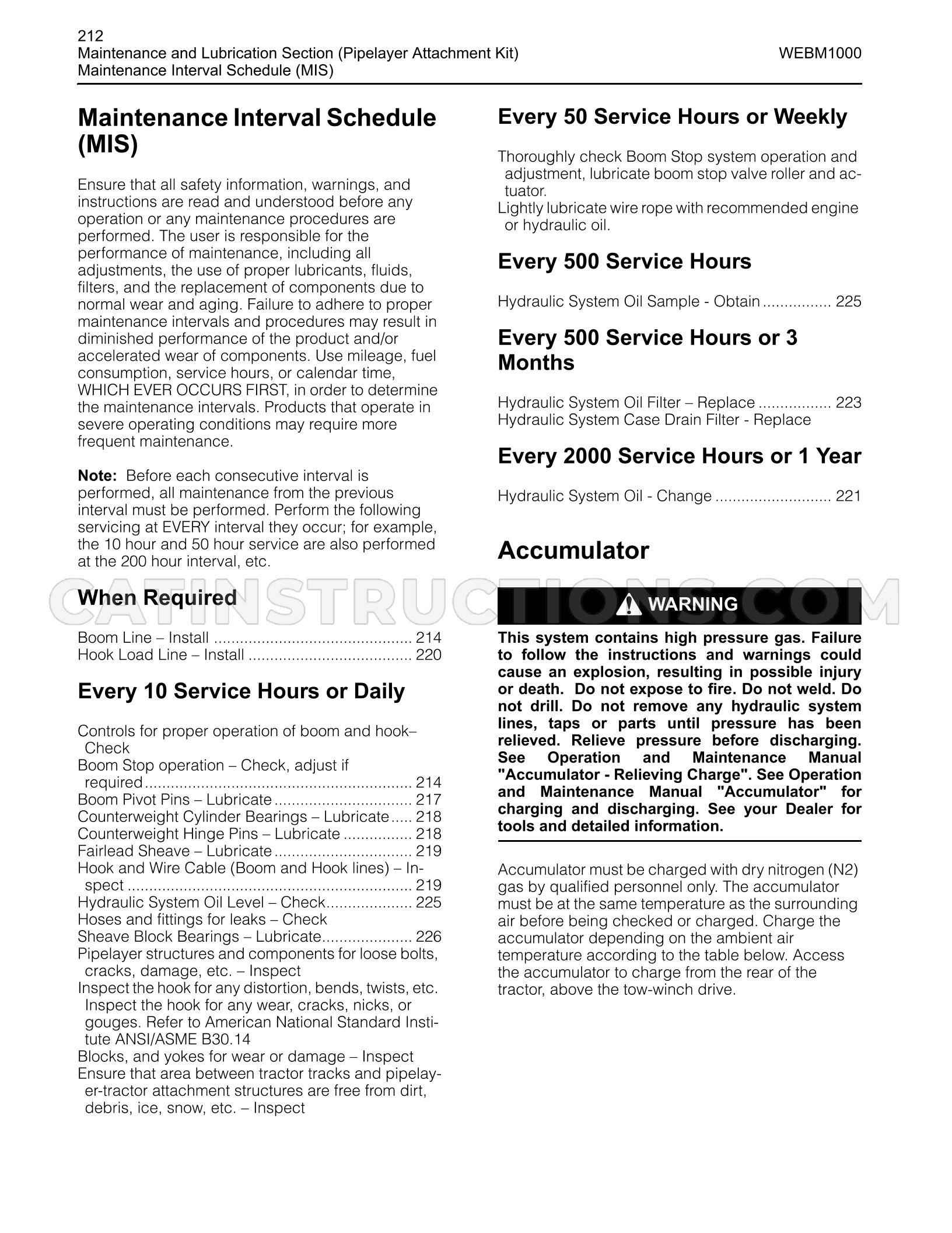 Page 212