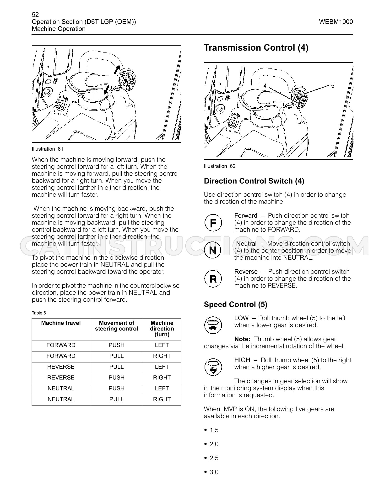 Page 52