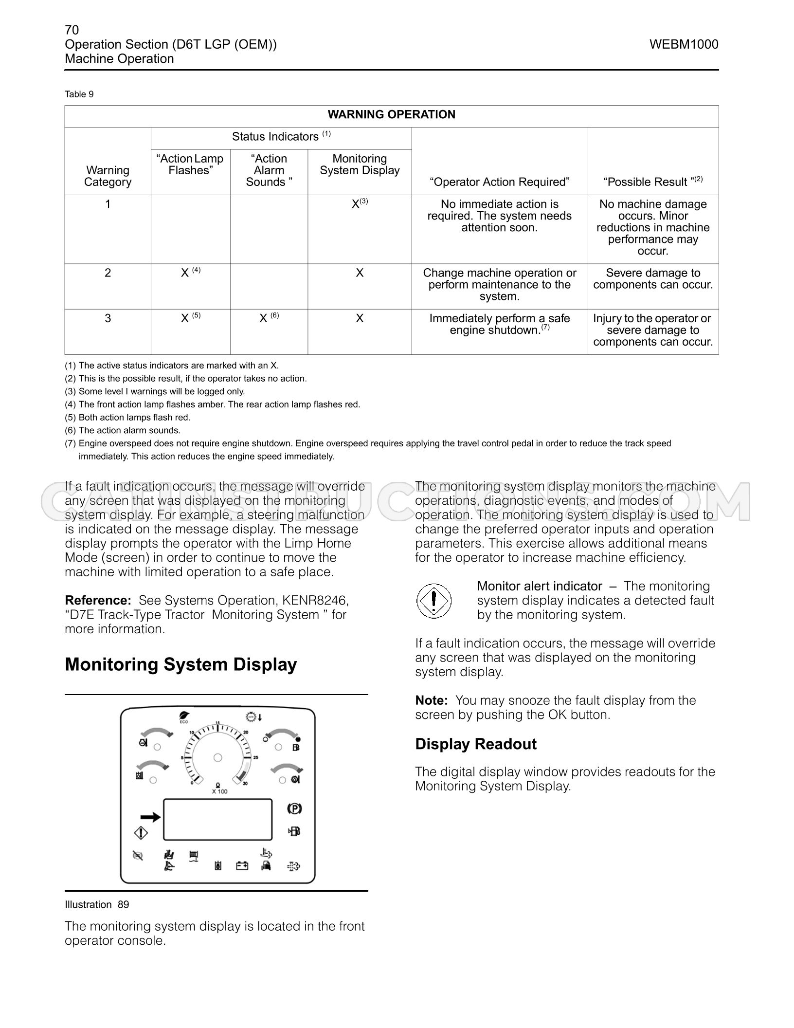 Page 70