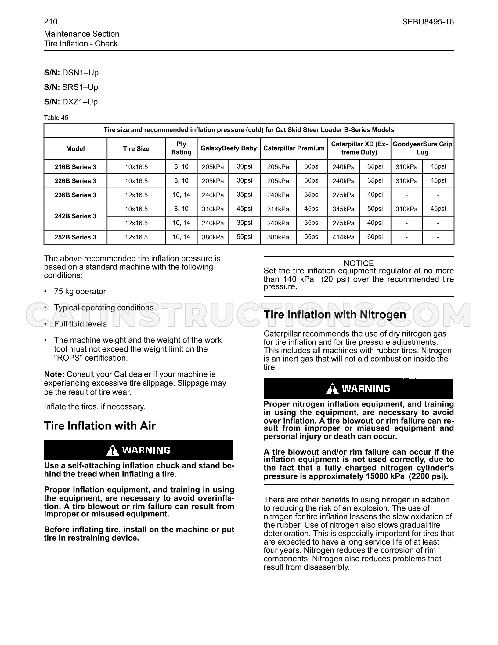 Page 210