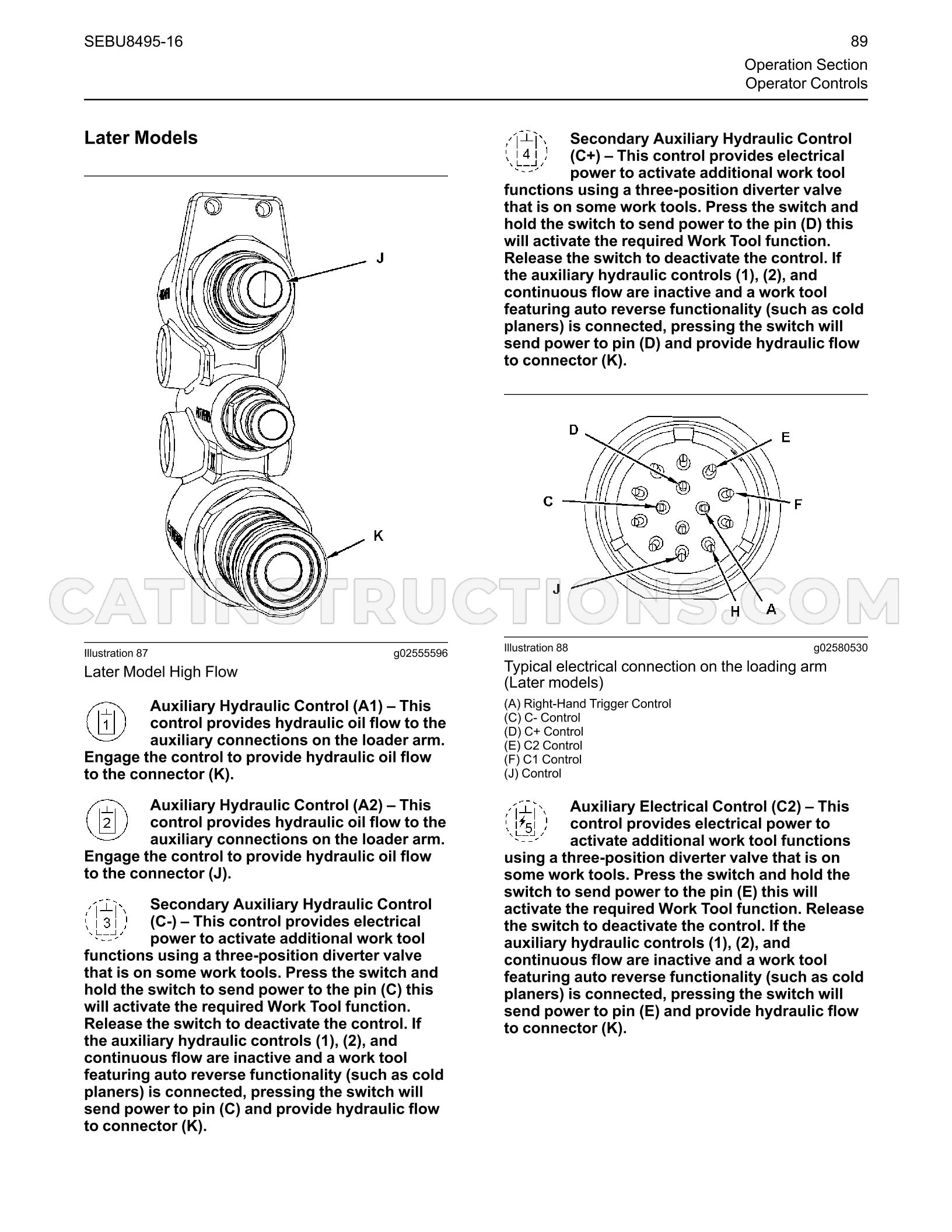Page 89