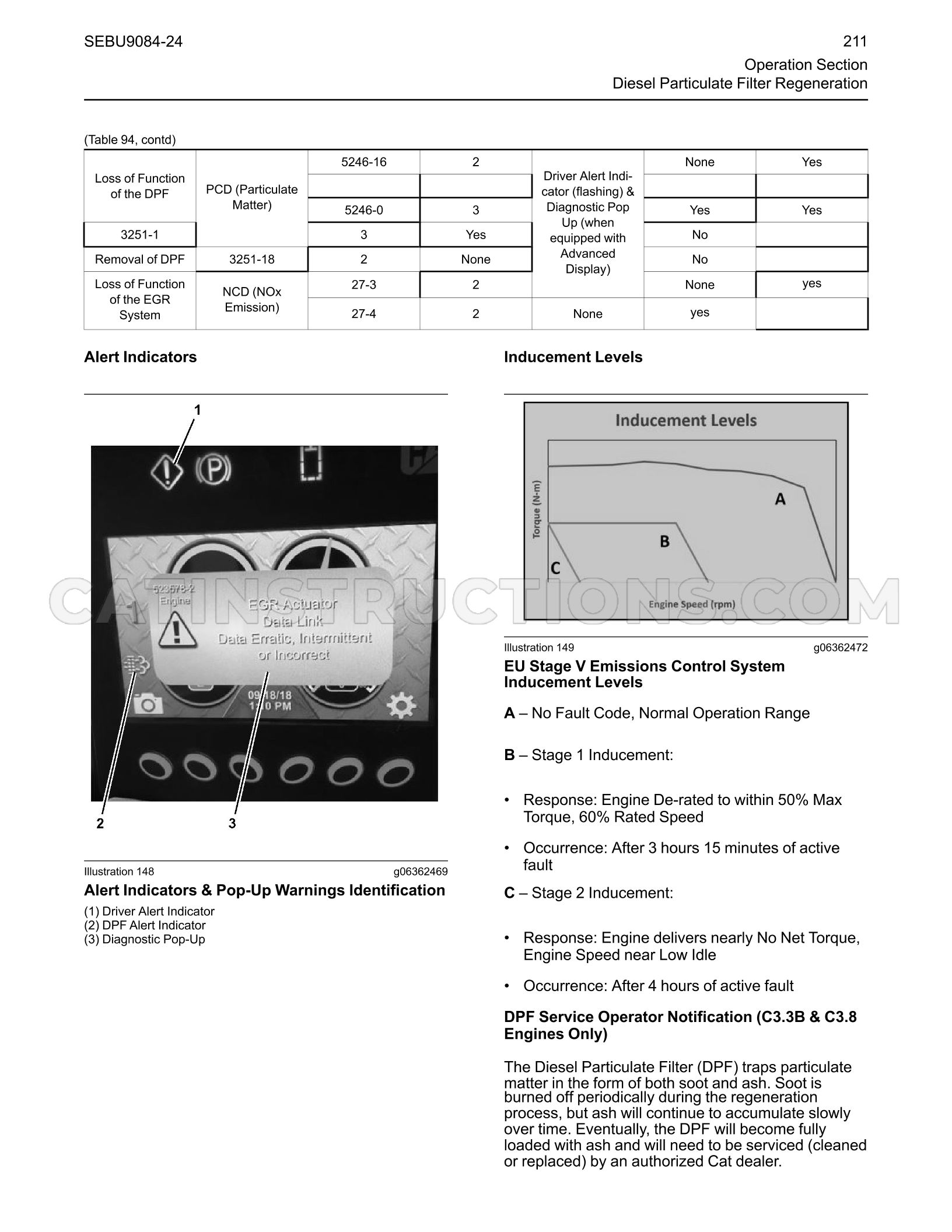 Page 211