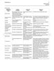 Page 51 Thumbnail