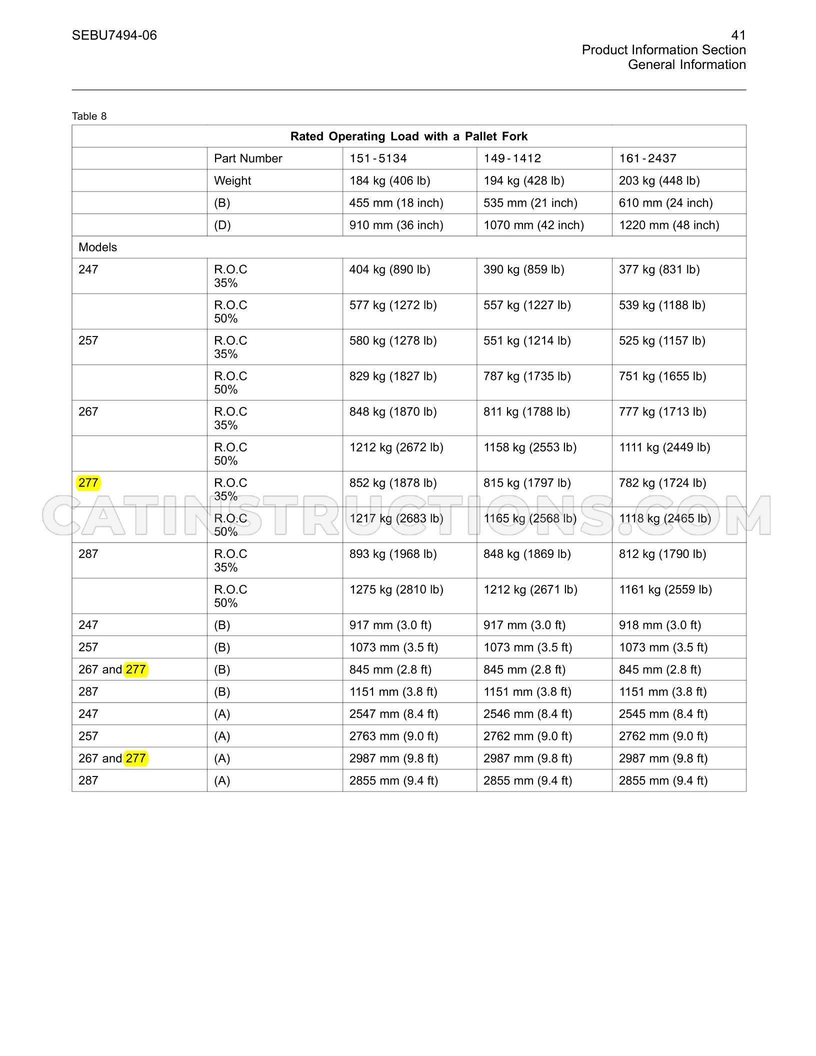 Page 41
