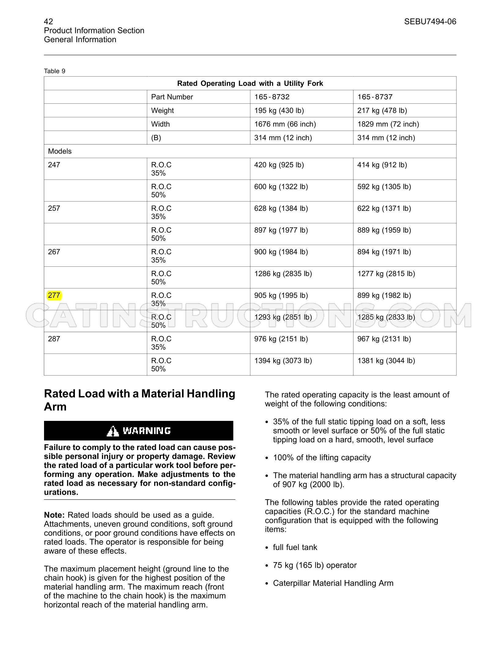 Page 42