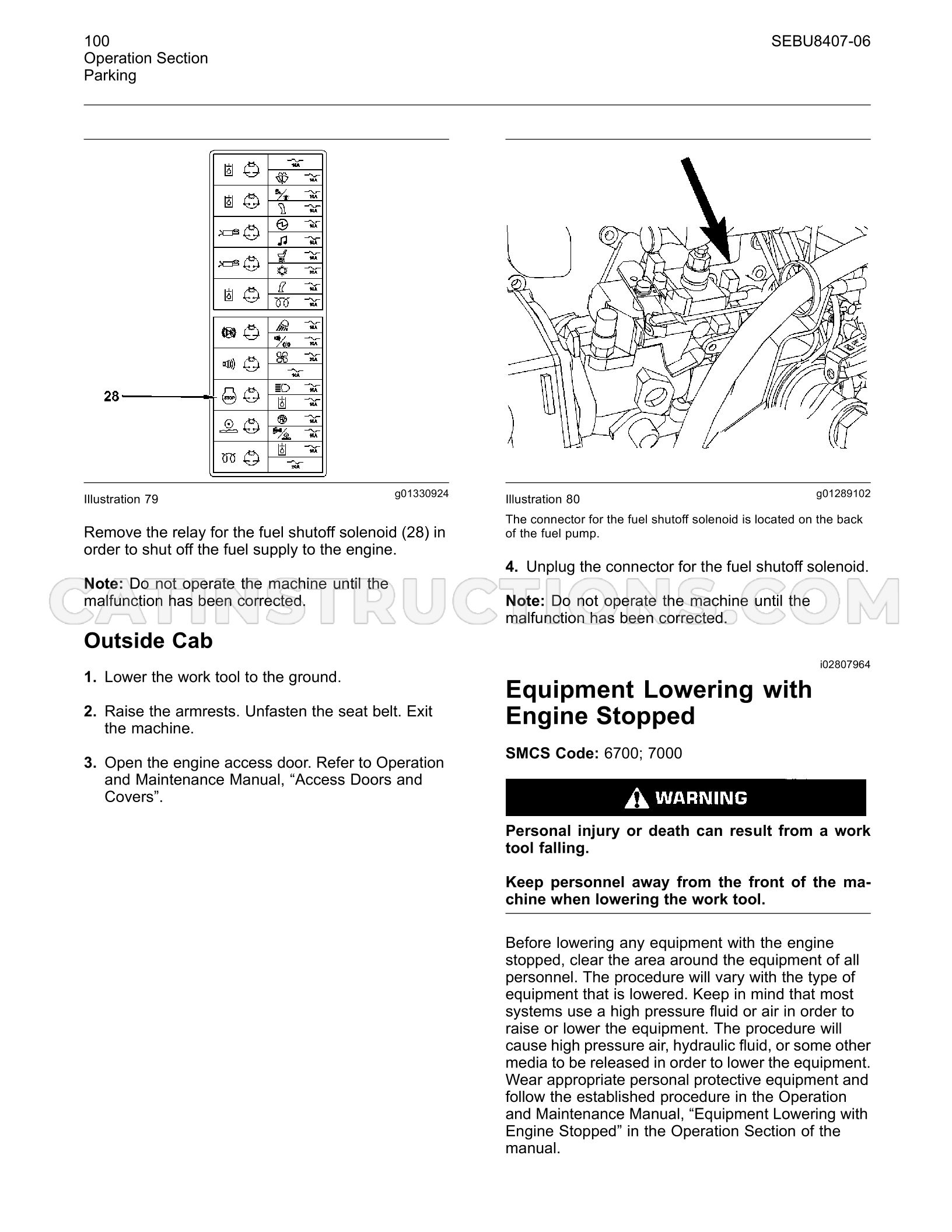 Page 100