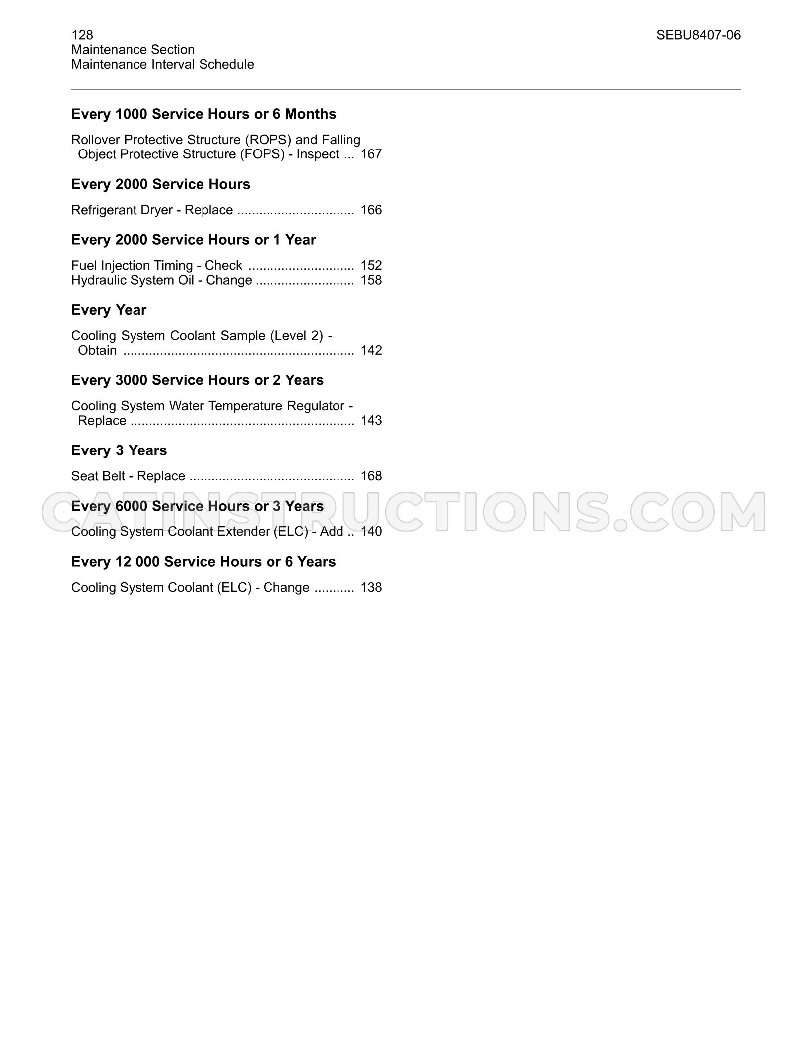 Page 128
