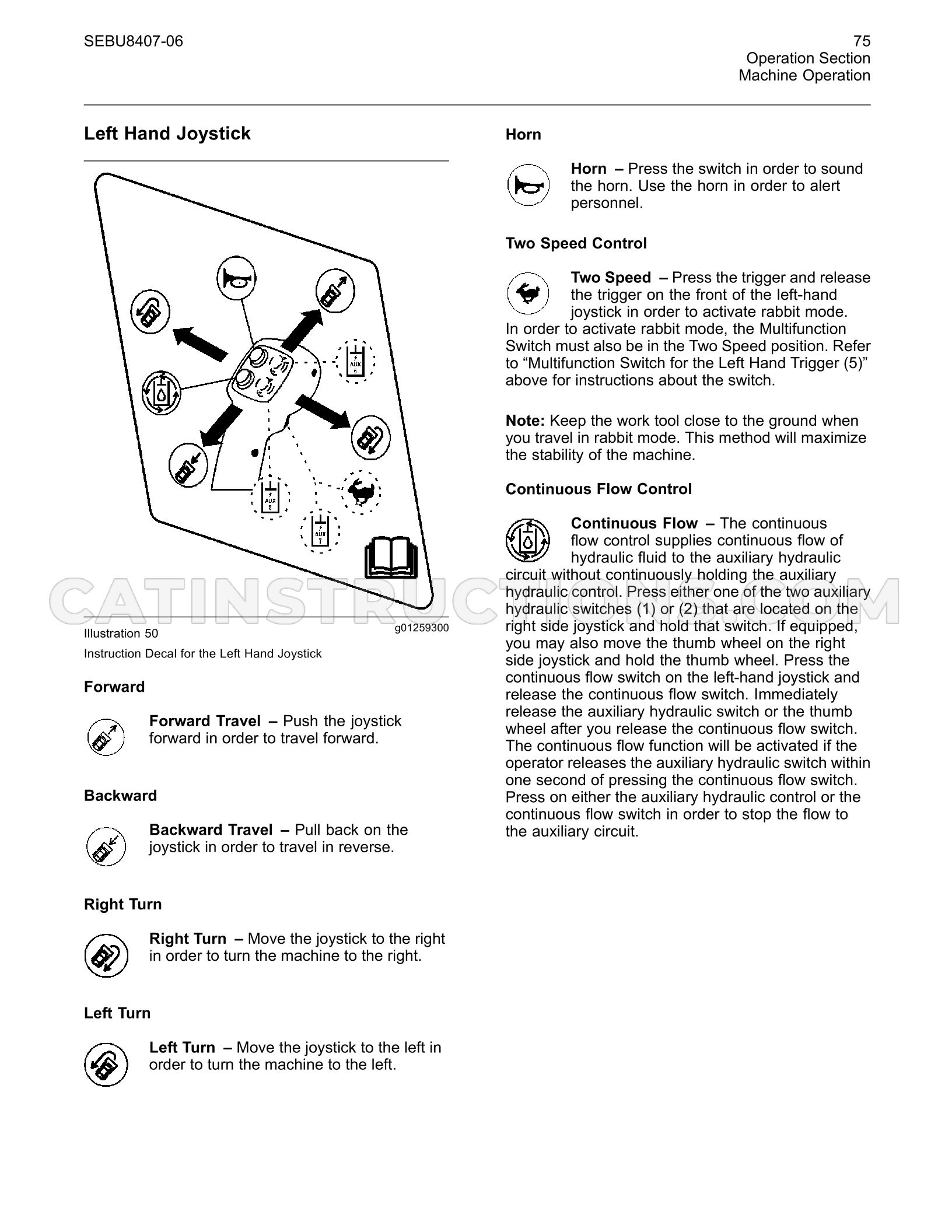 Page 75