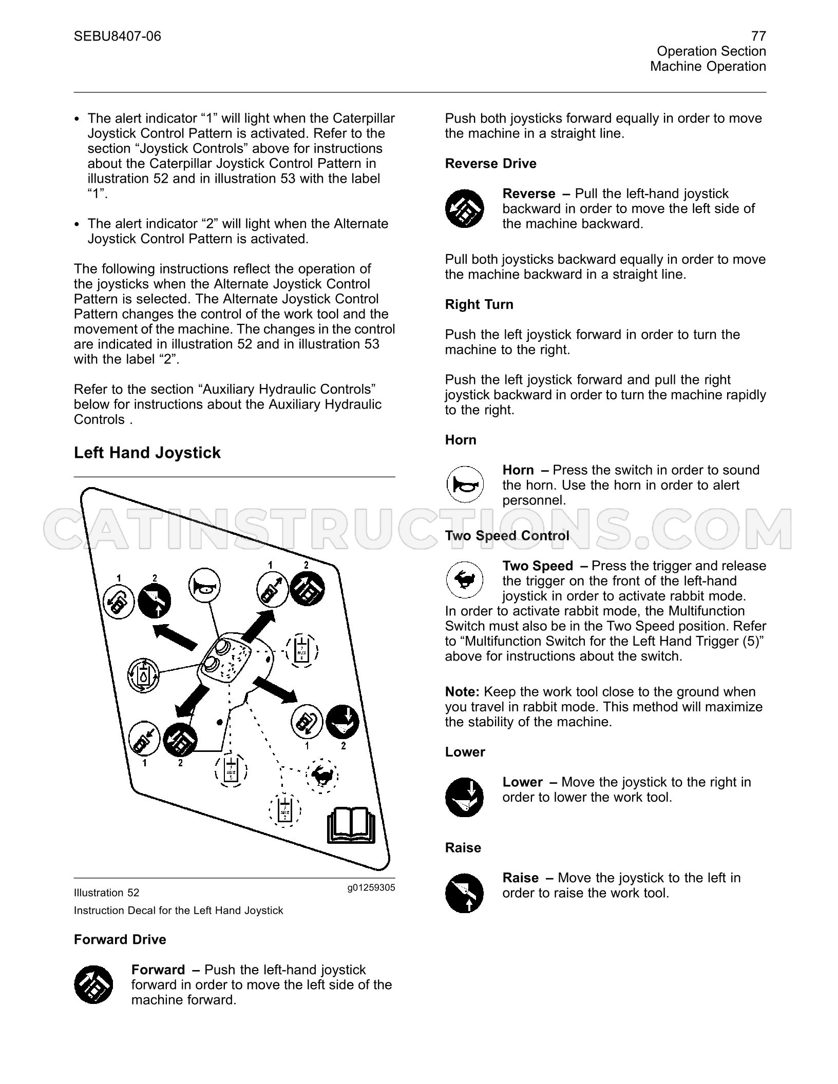 Page 77