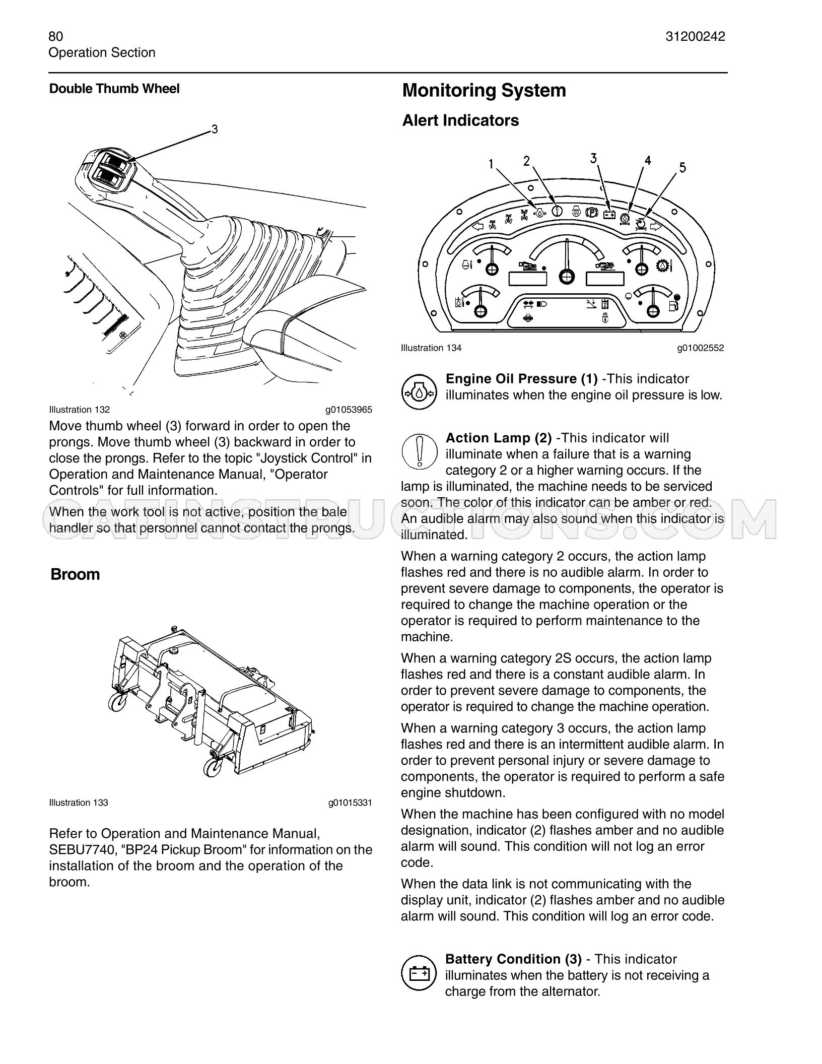 Page 84