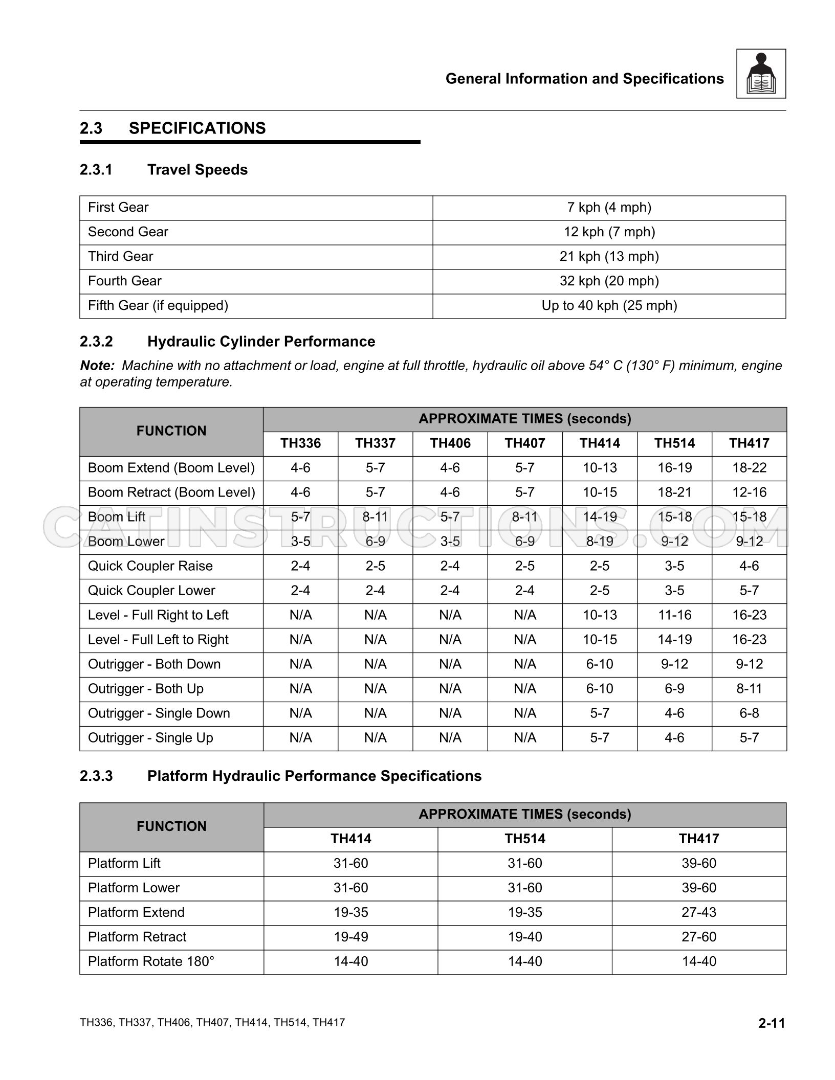 Page 23