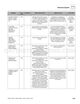 Page 235 Thumbnail
