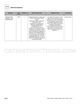 Page 244 Thumbnail