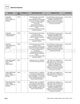 Page 252 Thumbnail