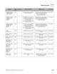 Page 253 Thumbnail