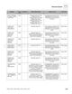 Page 257 Thumbnail