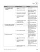Page 97 Thumbnail