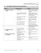 Page 183 Thumbnail
