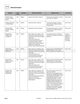 Page 326 Thumbnail