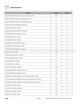 Page 356 Thumbnail