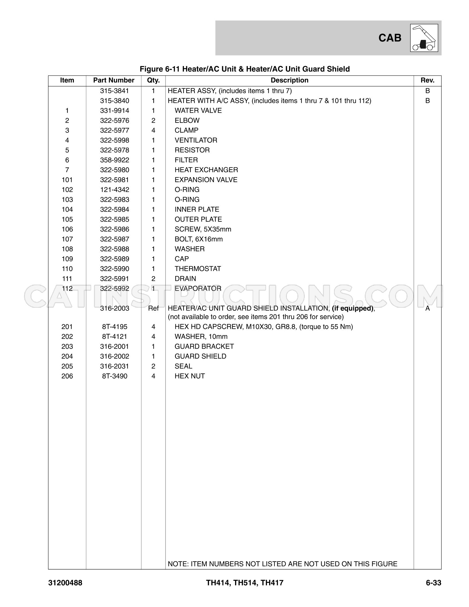 Page 211
