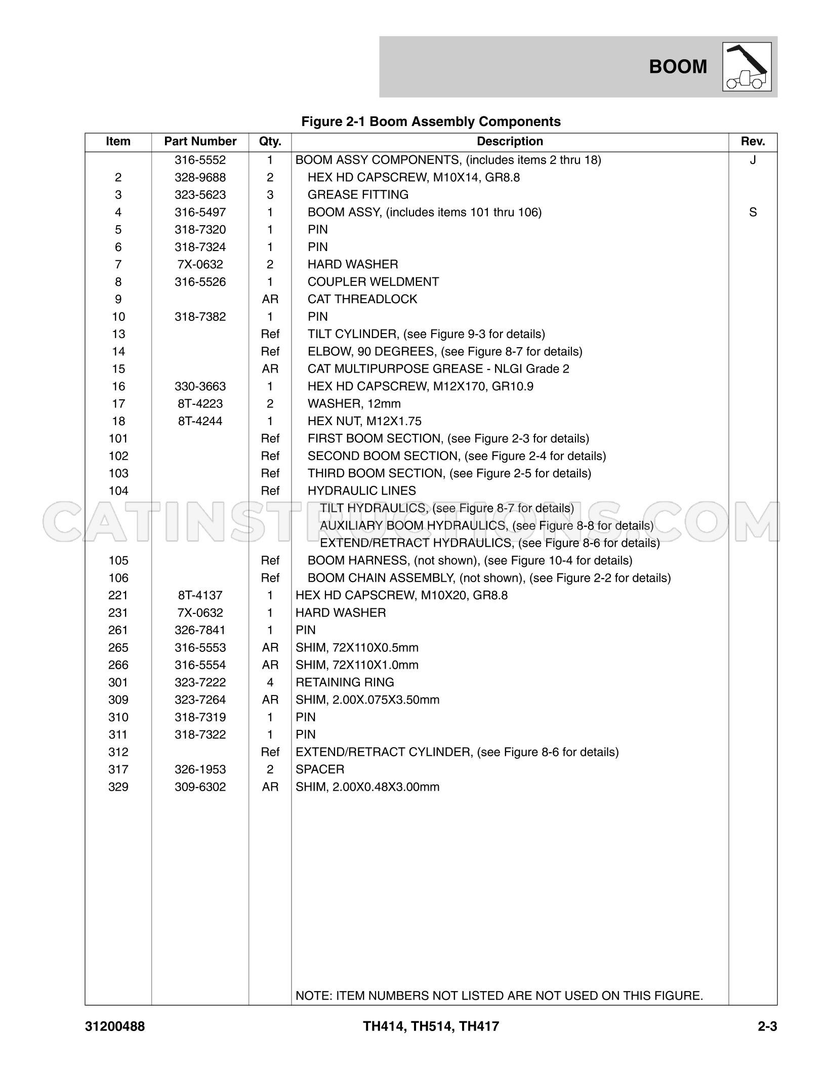 Page 31