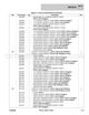 Page 369 Thumbnail