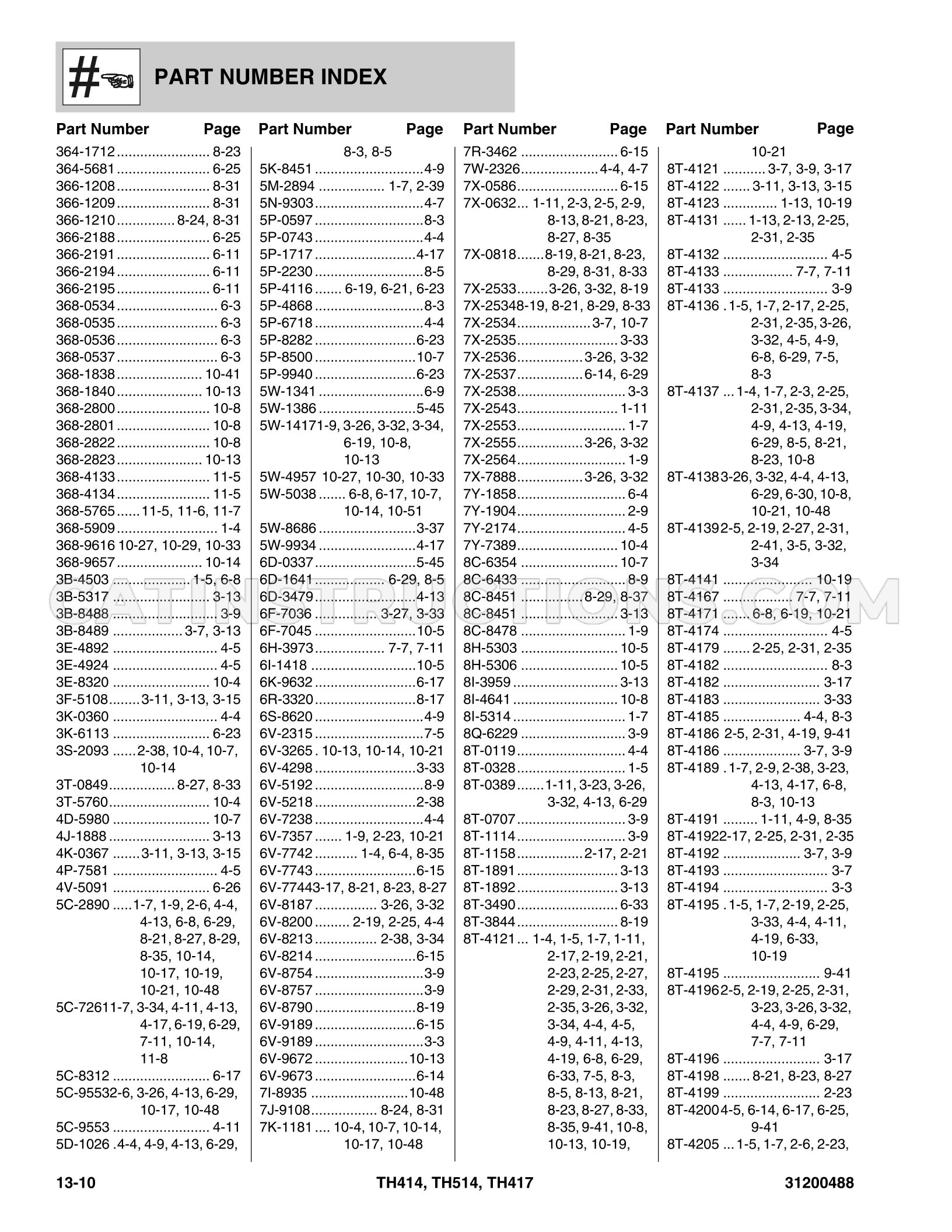 Page 394