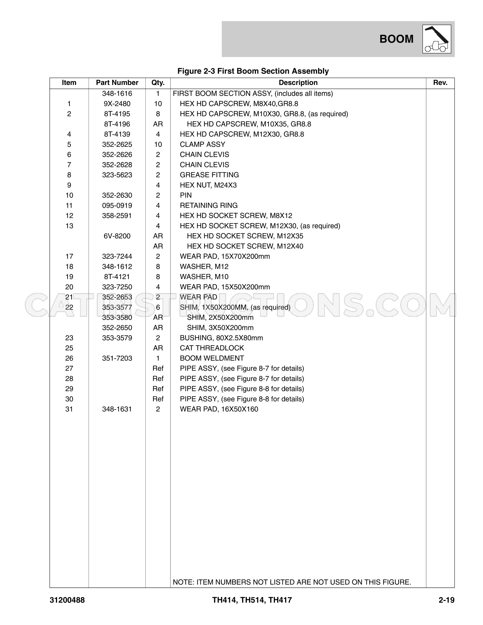 Page 47