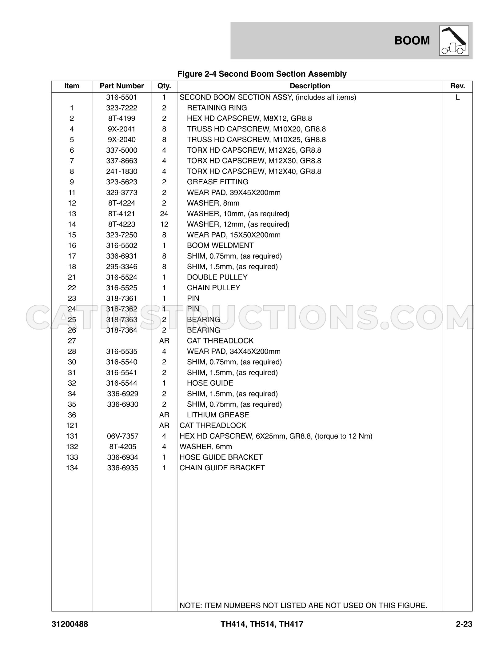 Page 51