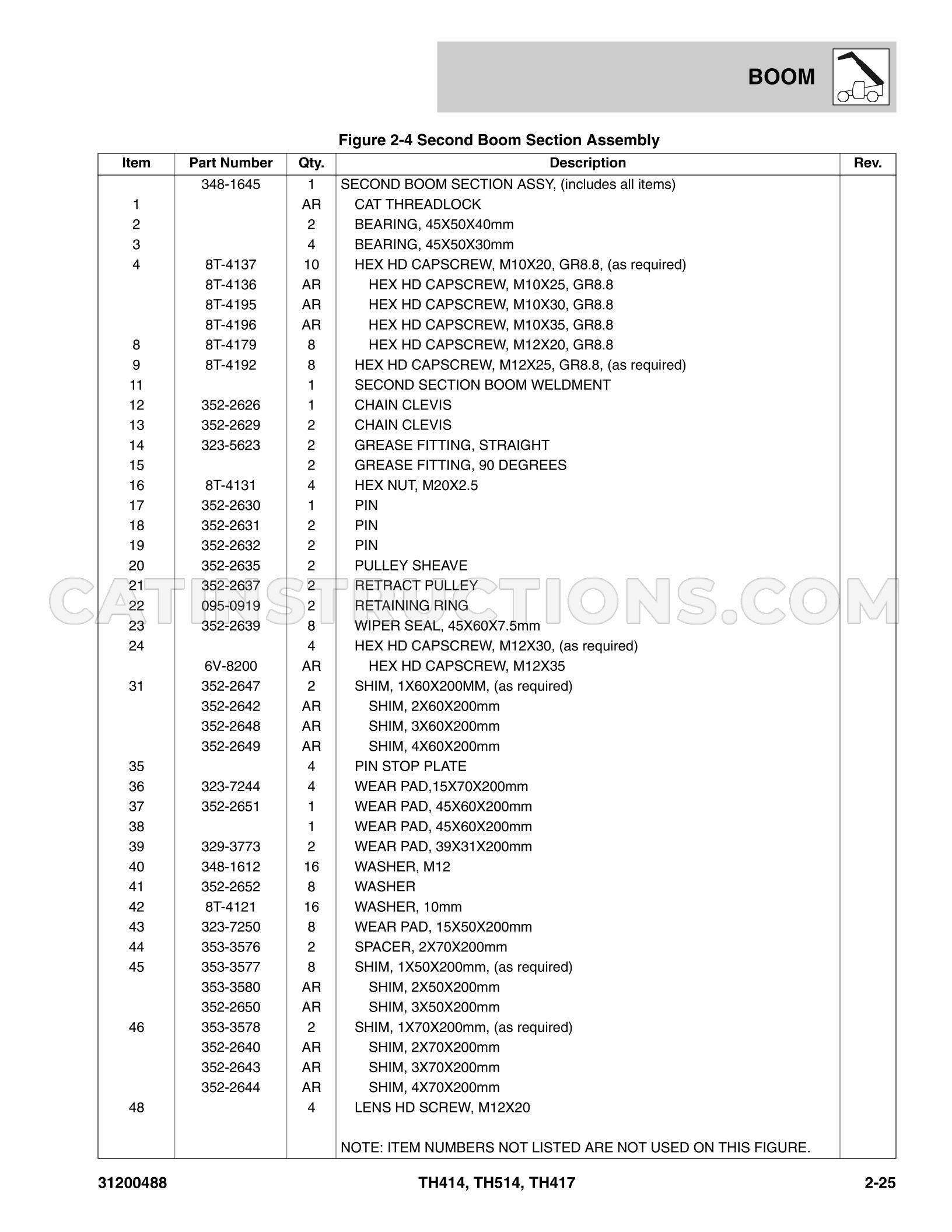 Page 53