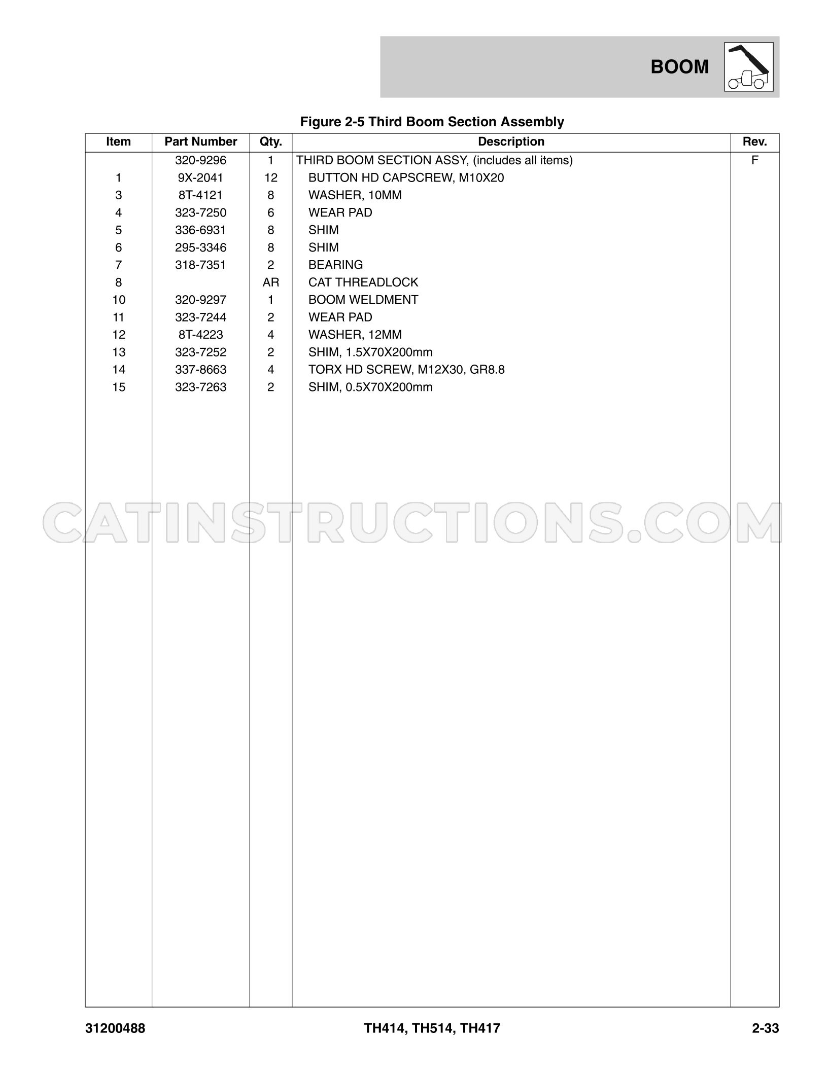 Page 61
