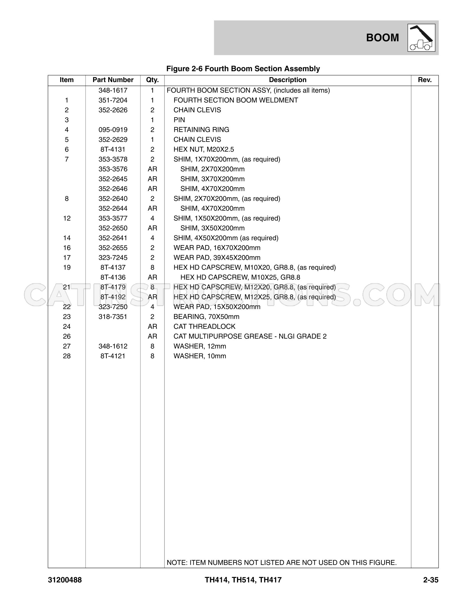 Page 63