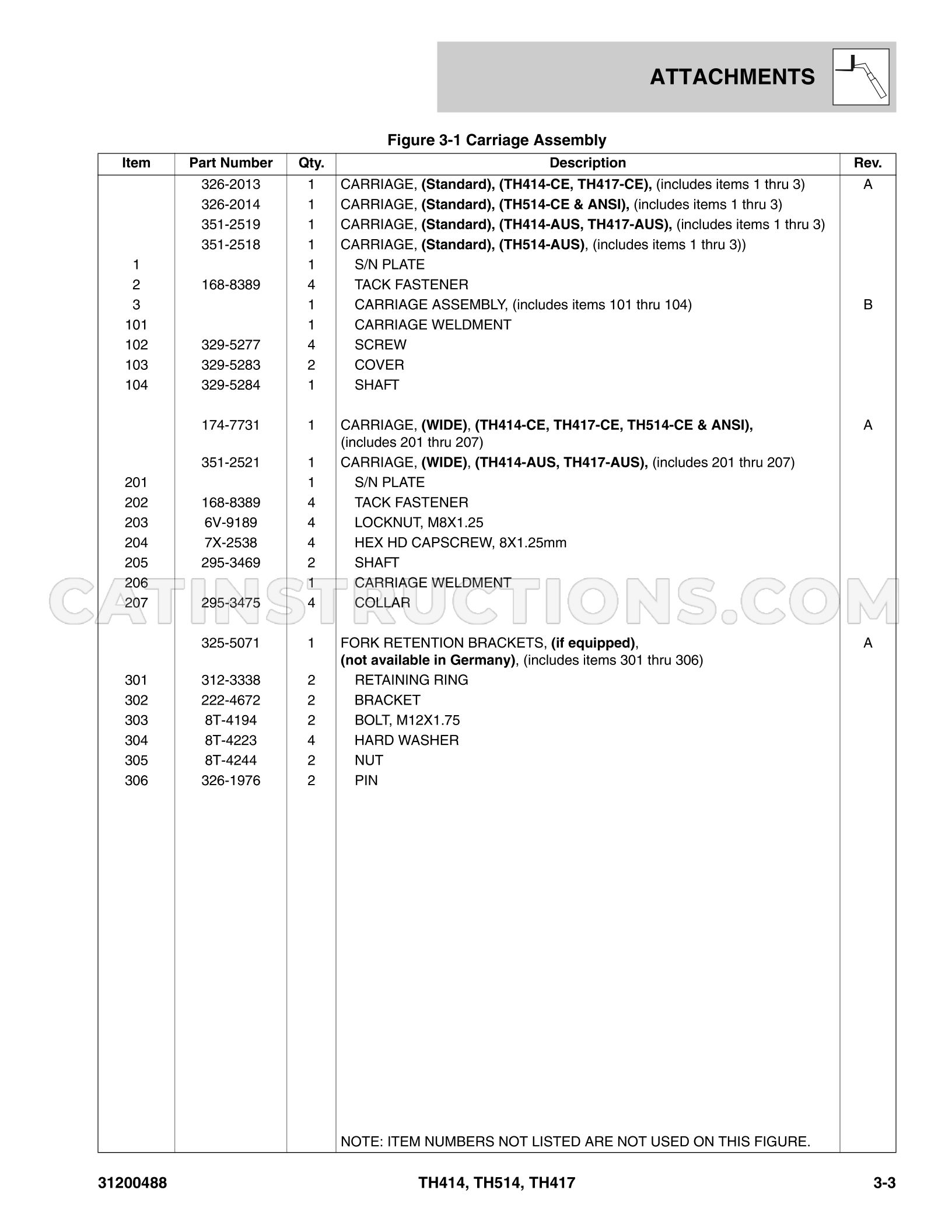 Page 73