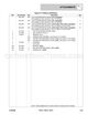 Page 93 Thumbnail