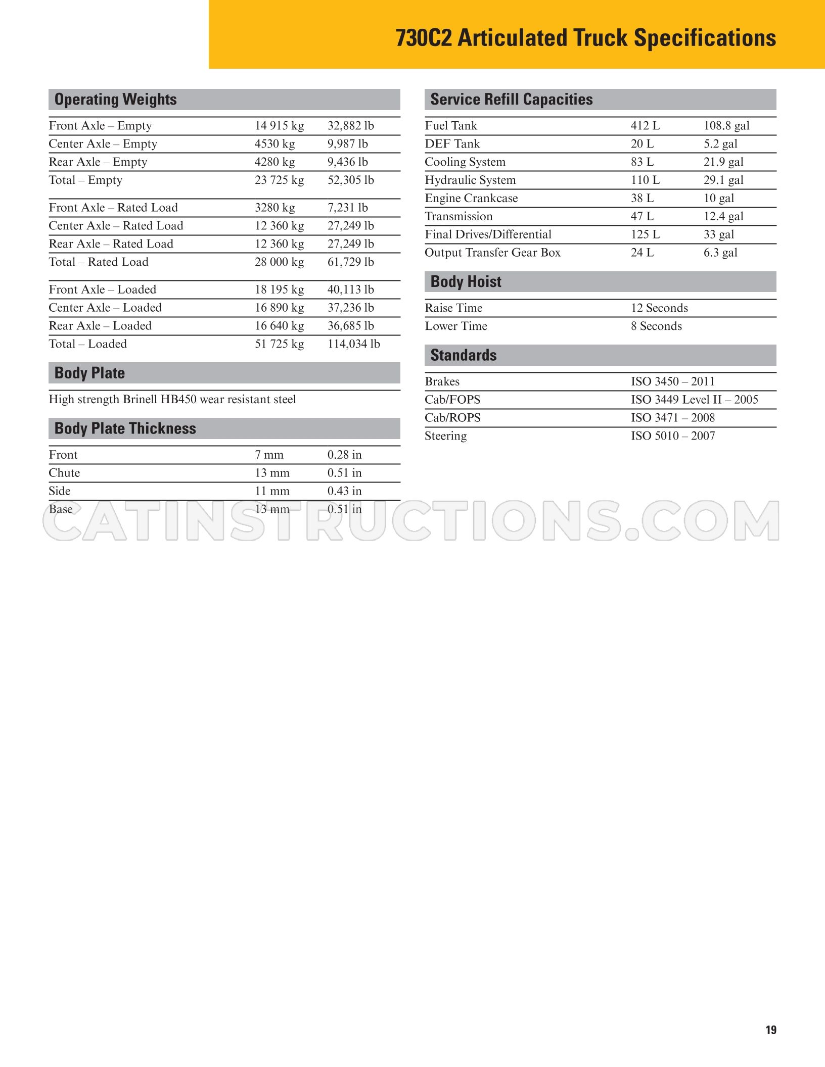 Page 19